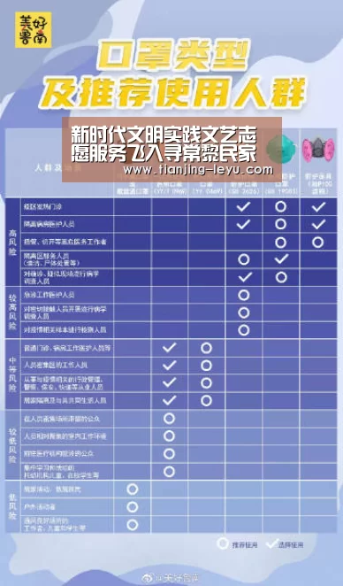 新时代文明实践文艺志愿服务飞入寻常黎民家“乐鱼”(图4)